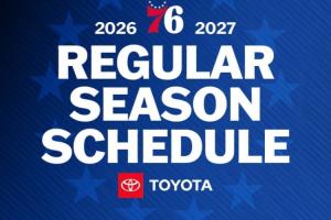 76人新赛季首月对手全部为东部球队 11月29日客战火箭首飞西部